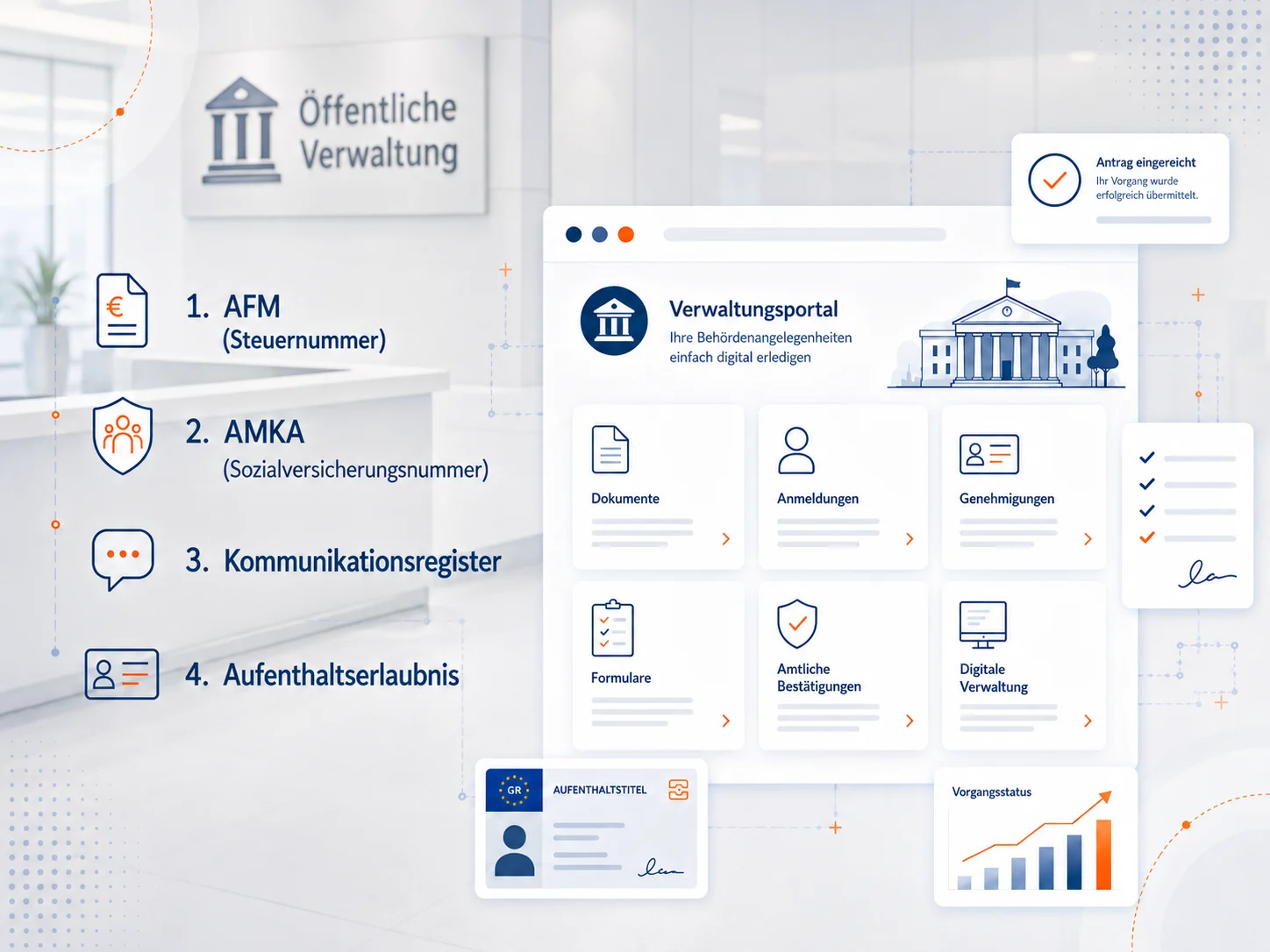 auswanderung_behoerdegaenge_griechenland auwanderung_griechenland_home_administration