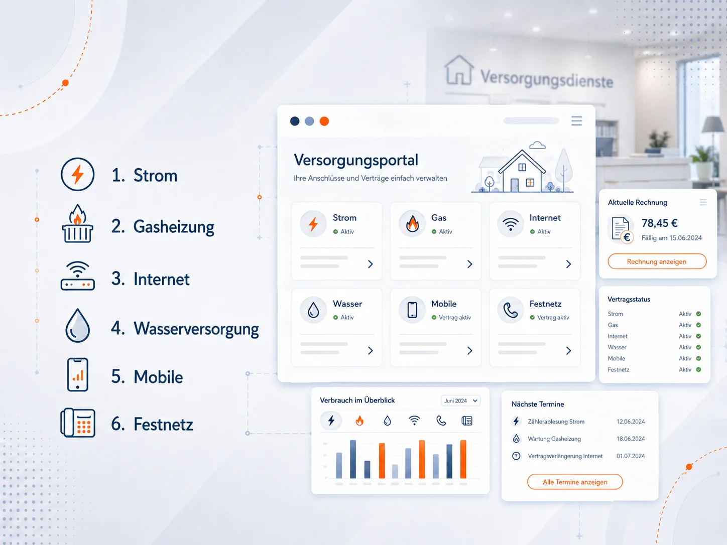 auswanderung_griechenland_versorgungsdienste auswanderung_griechenland__home_versorgungsdienste